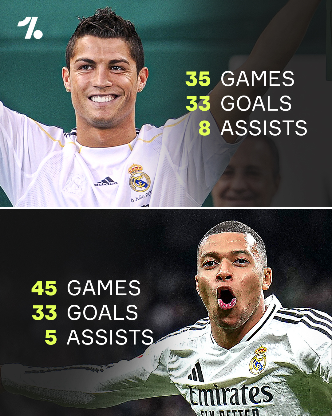 葡萄牙横扫皇马,姆巴佩制霸全场 葡萄牙横扫皇马,姆巴佩制霸全场