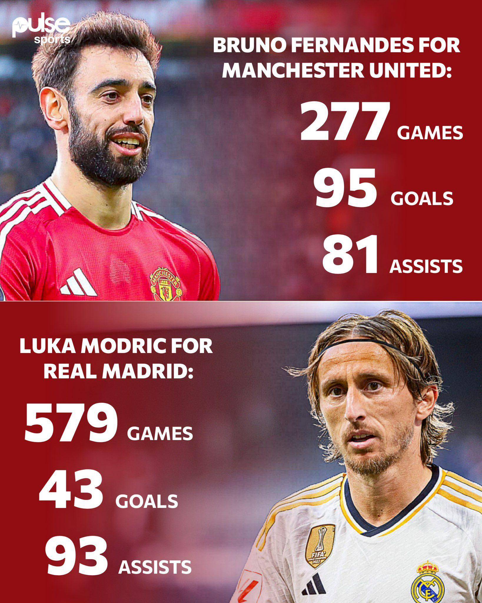 克罗地亚完胜利物浦，莫德里奇统治全场的简单介绍